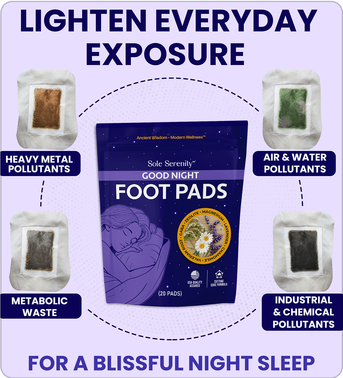 Good Night Sleep Detox Bundle + 3 GIFTS