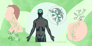 Natural Ways to Revitalize Your Lymphatic System