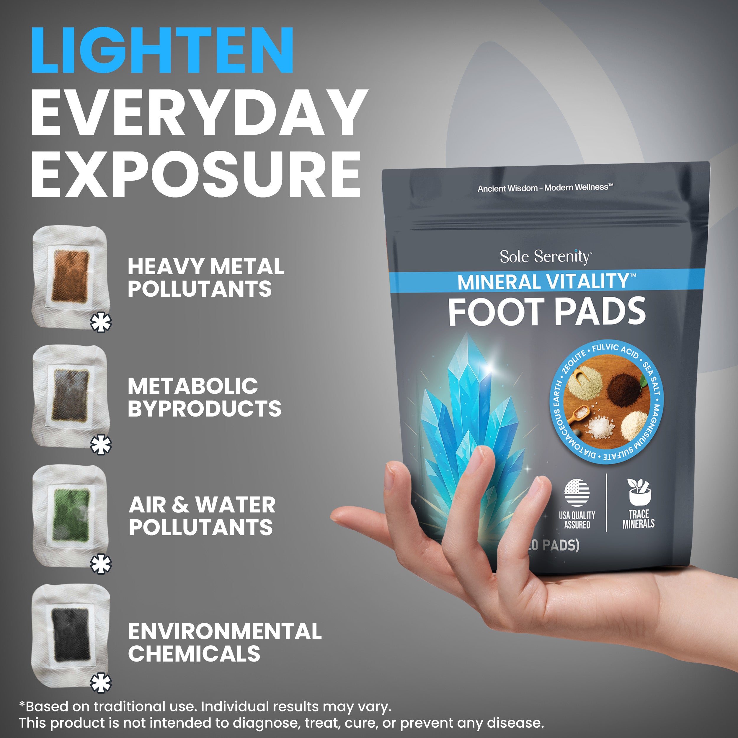 Vital Minerals Detox Foot Pads with Fulvic Acid, Sea Salt, Magnesium