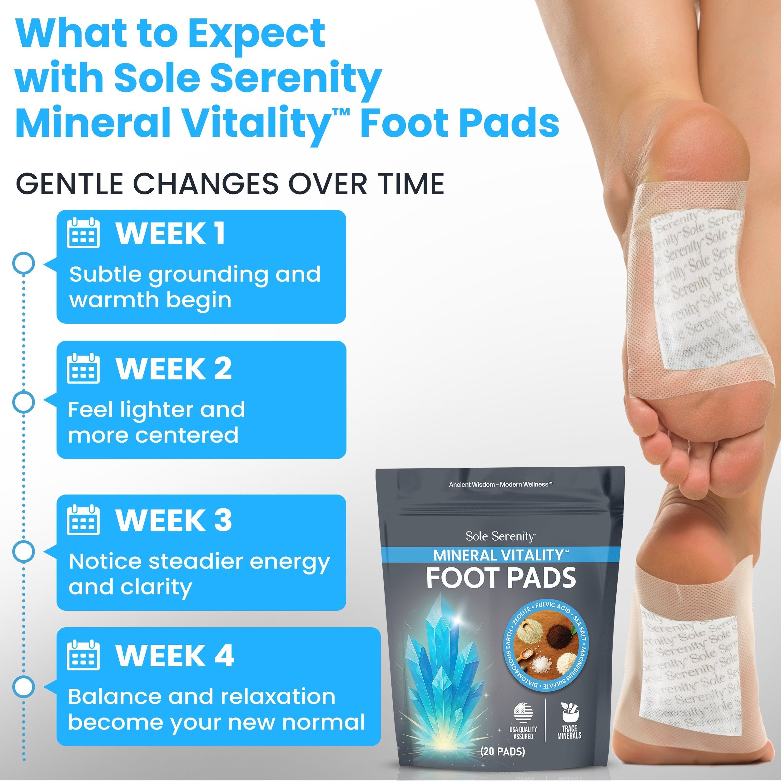 Vital Minerals Detox Foot Pads with Fulvic Acid, Sea Salt, Magnesium