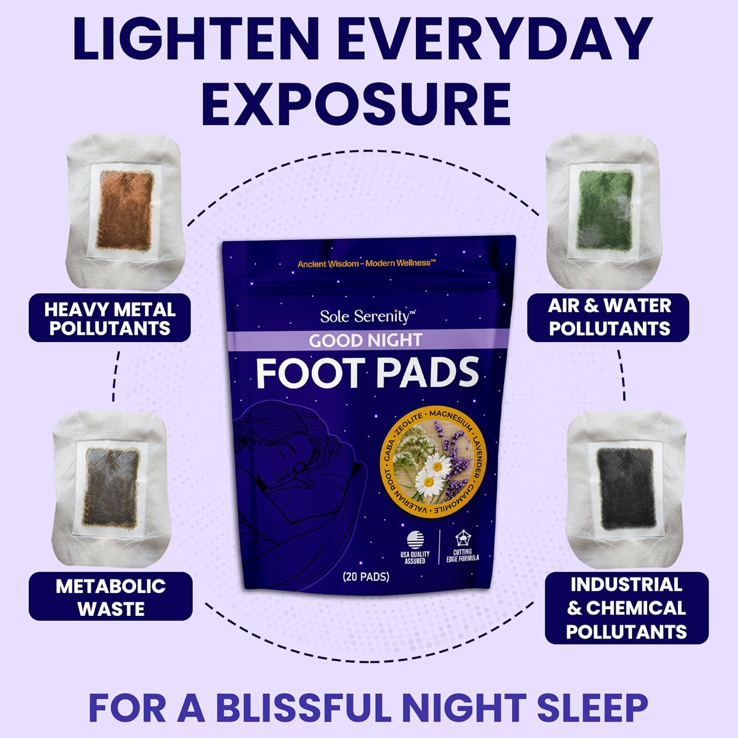 Cortisol + Good Night Sleep Detox Bundle