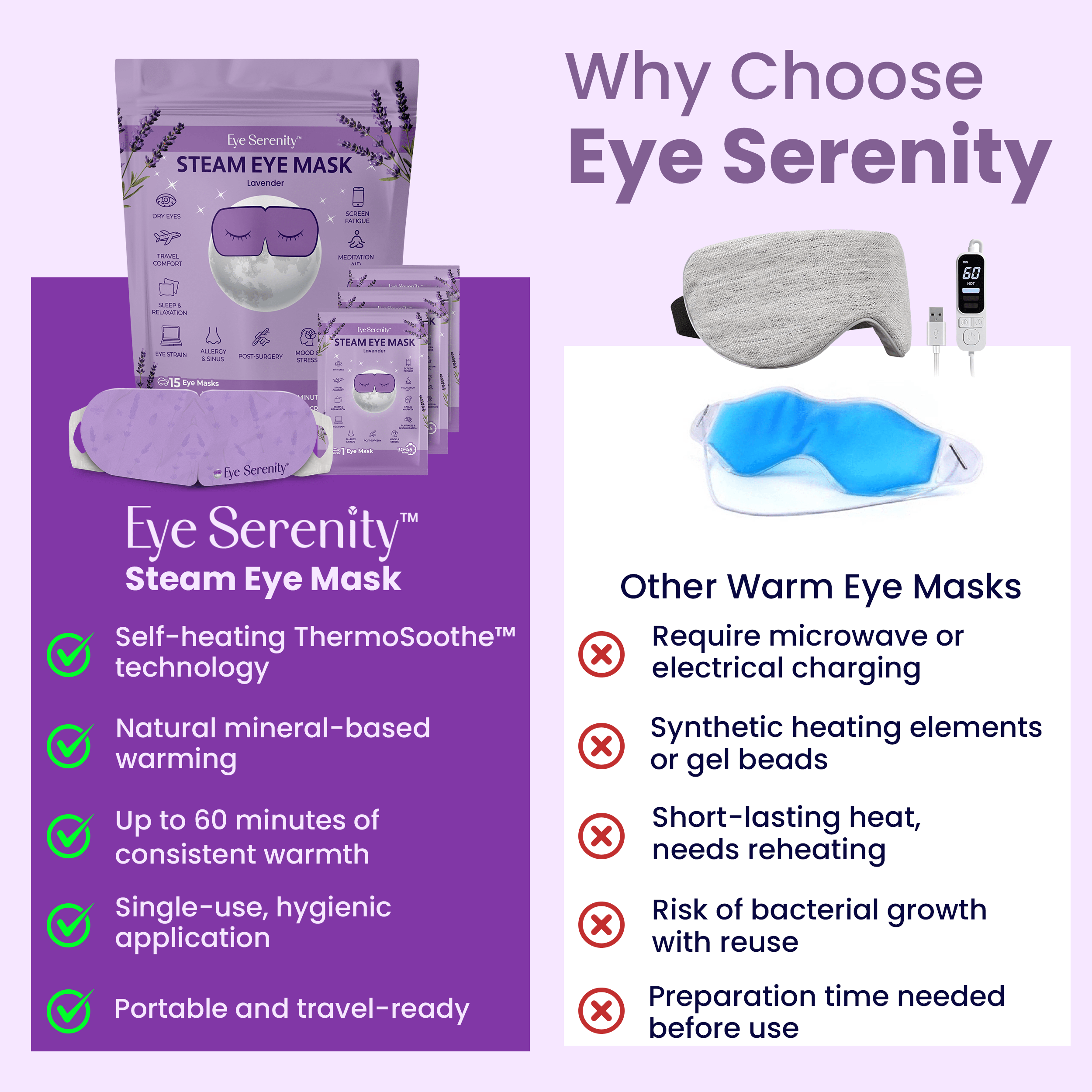 Eye Serenity Steam Eye Mask - LAVENDER