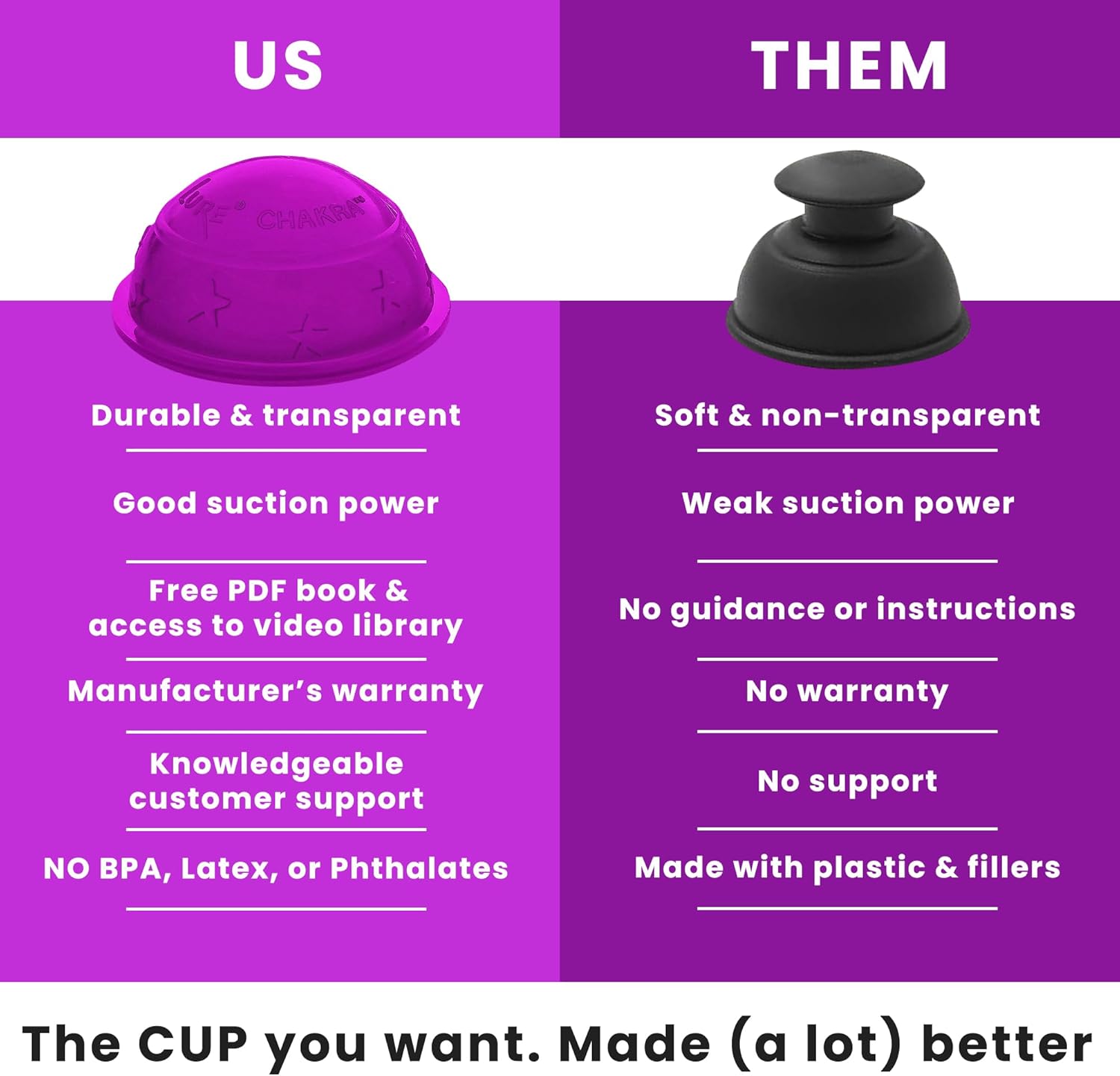 Chakra Cupping Therapy Set 4 Sizes 2 Cups