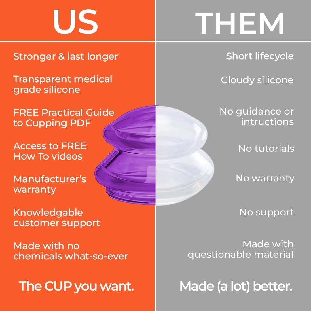 EDGE™ Cupping Therapy Set Purple, 4 Cups