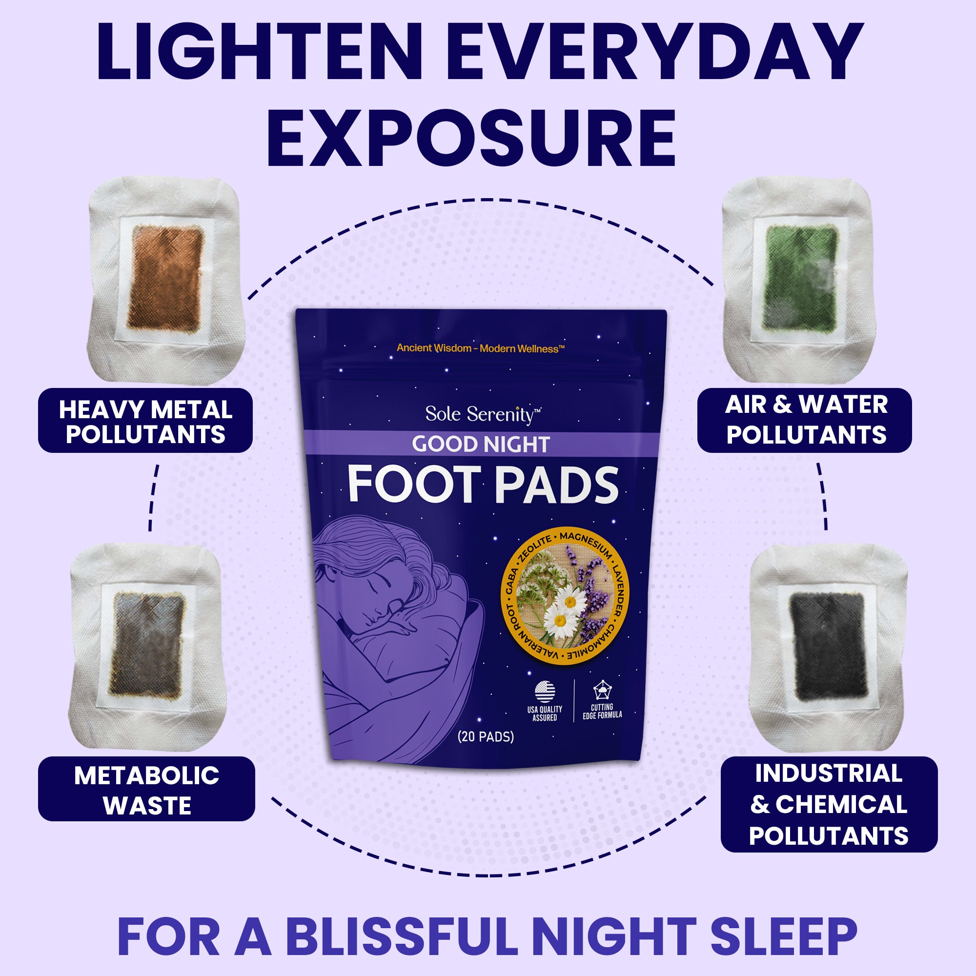 Good Night Sleep Detox Foot Pads