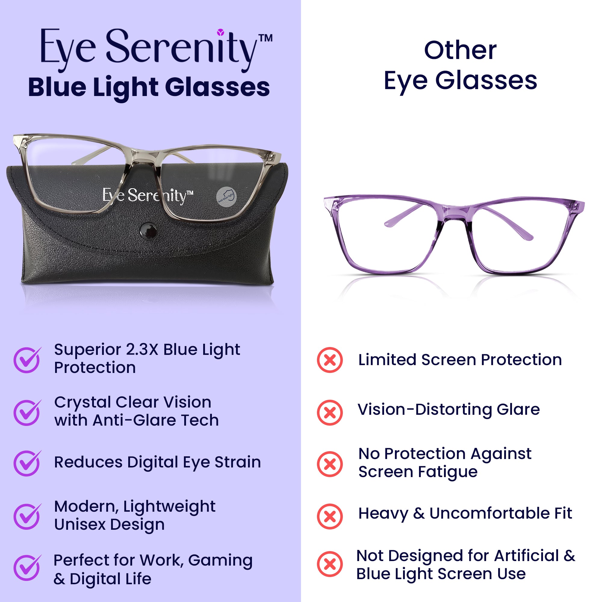Blue Light Glasses for Screens & LED Lights – 2.3X More Protection | Anti-Glare & Eye Strain Relief