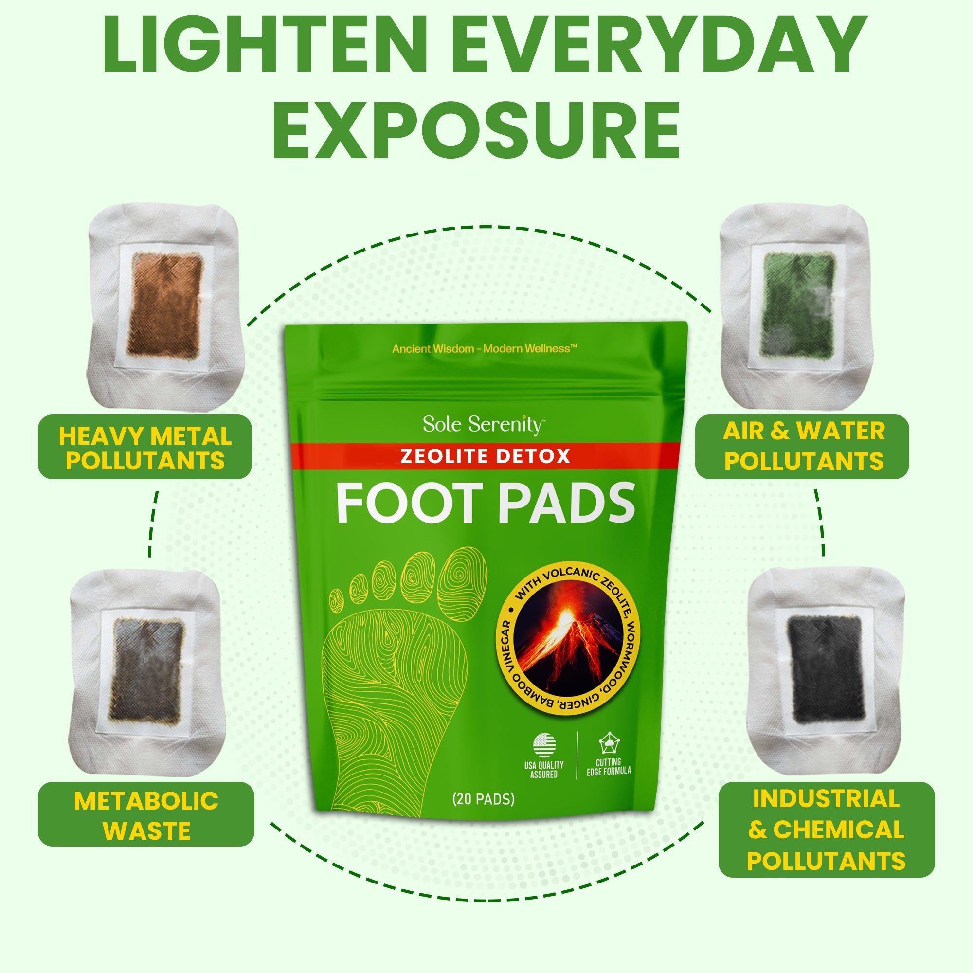 Smart Detox Bundle