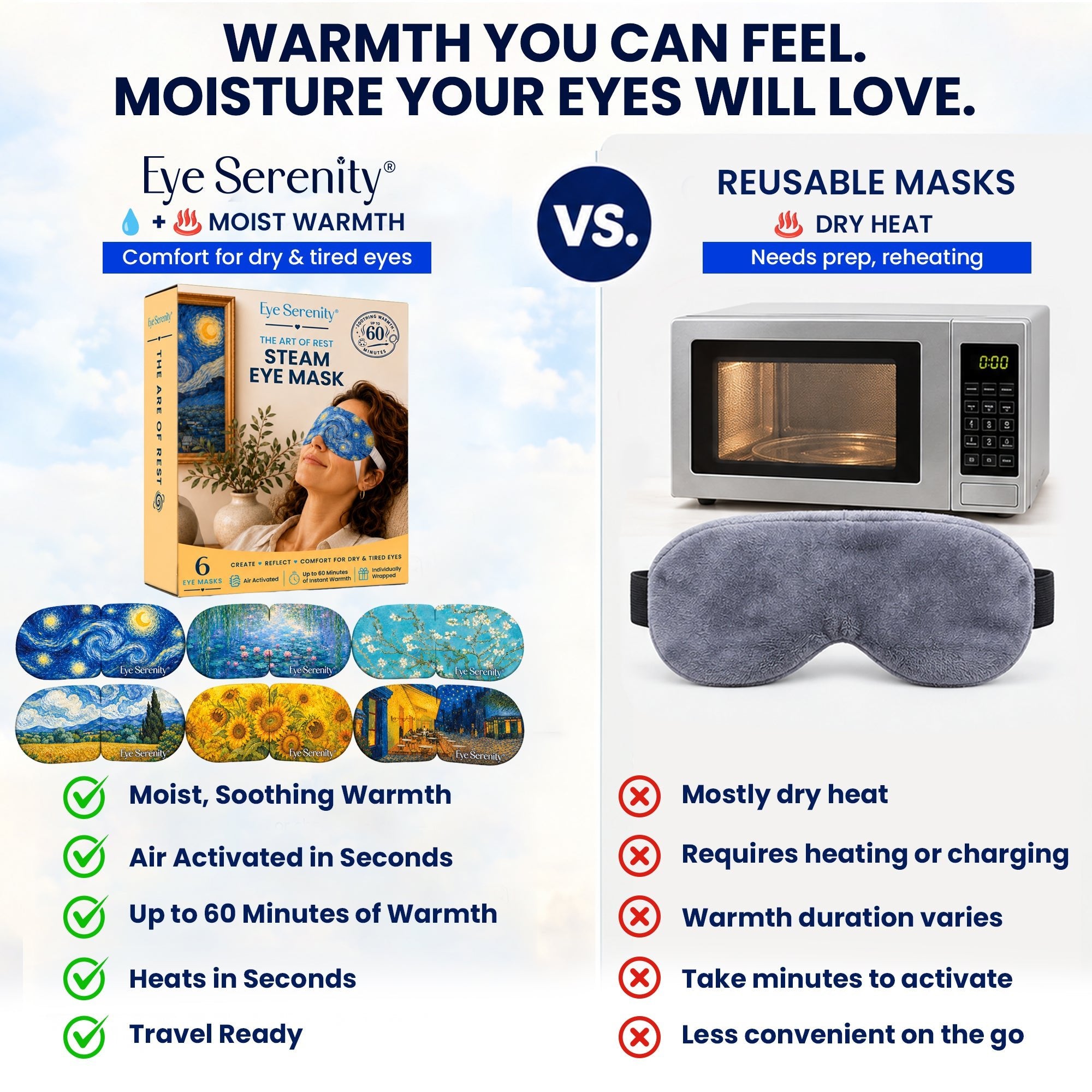 Eye Serenity Steam Eye Masks - The Art of Rest, 6 Pack