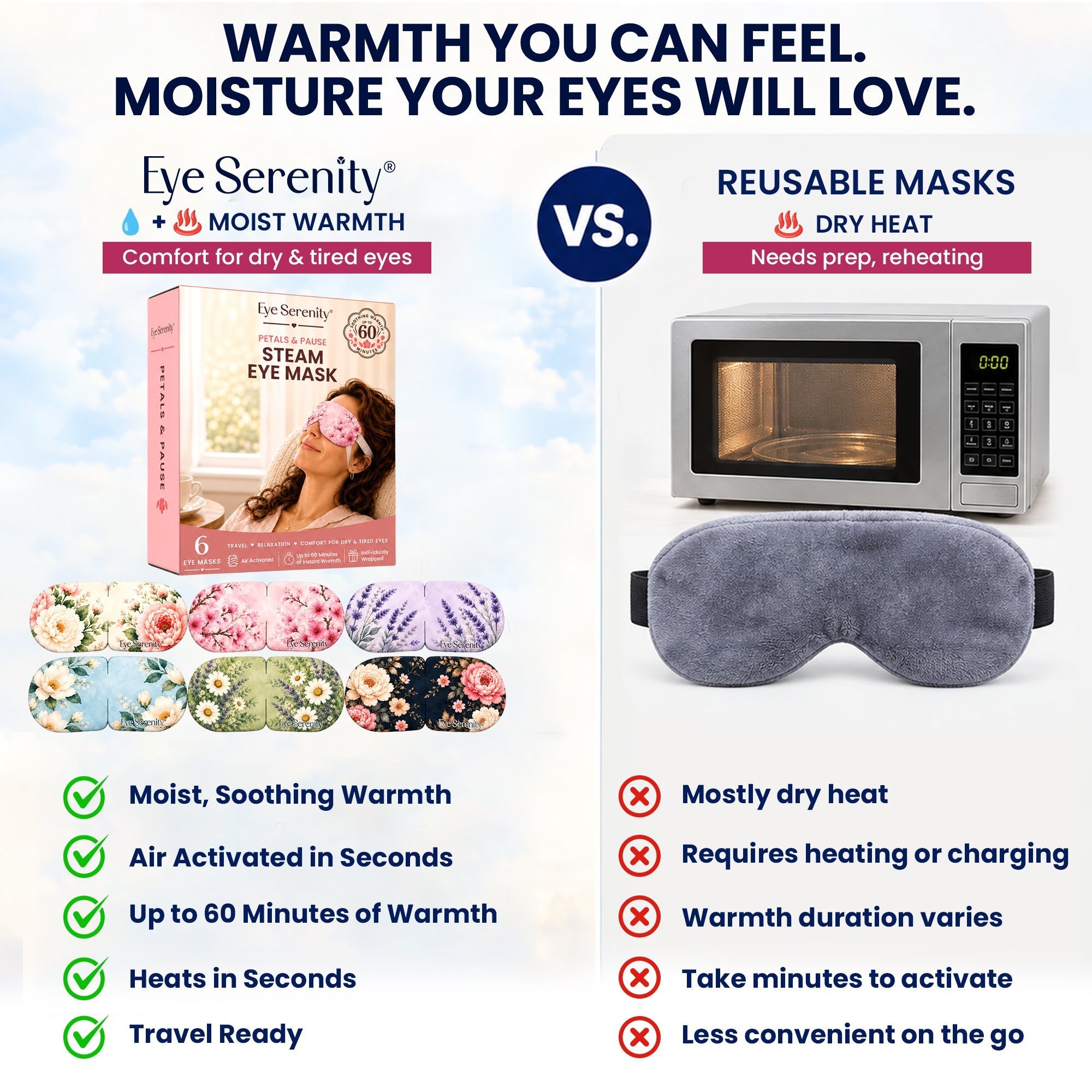 Eye Serenity Steam Eye Masks - Petals & Pause, 6 Pack