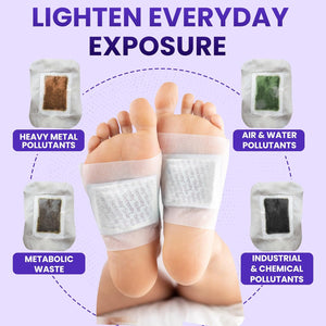 Good Night Sleep Detox Foot Pads with Magnesium Glycinate