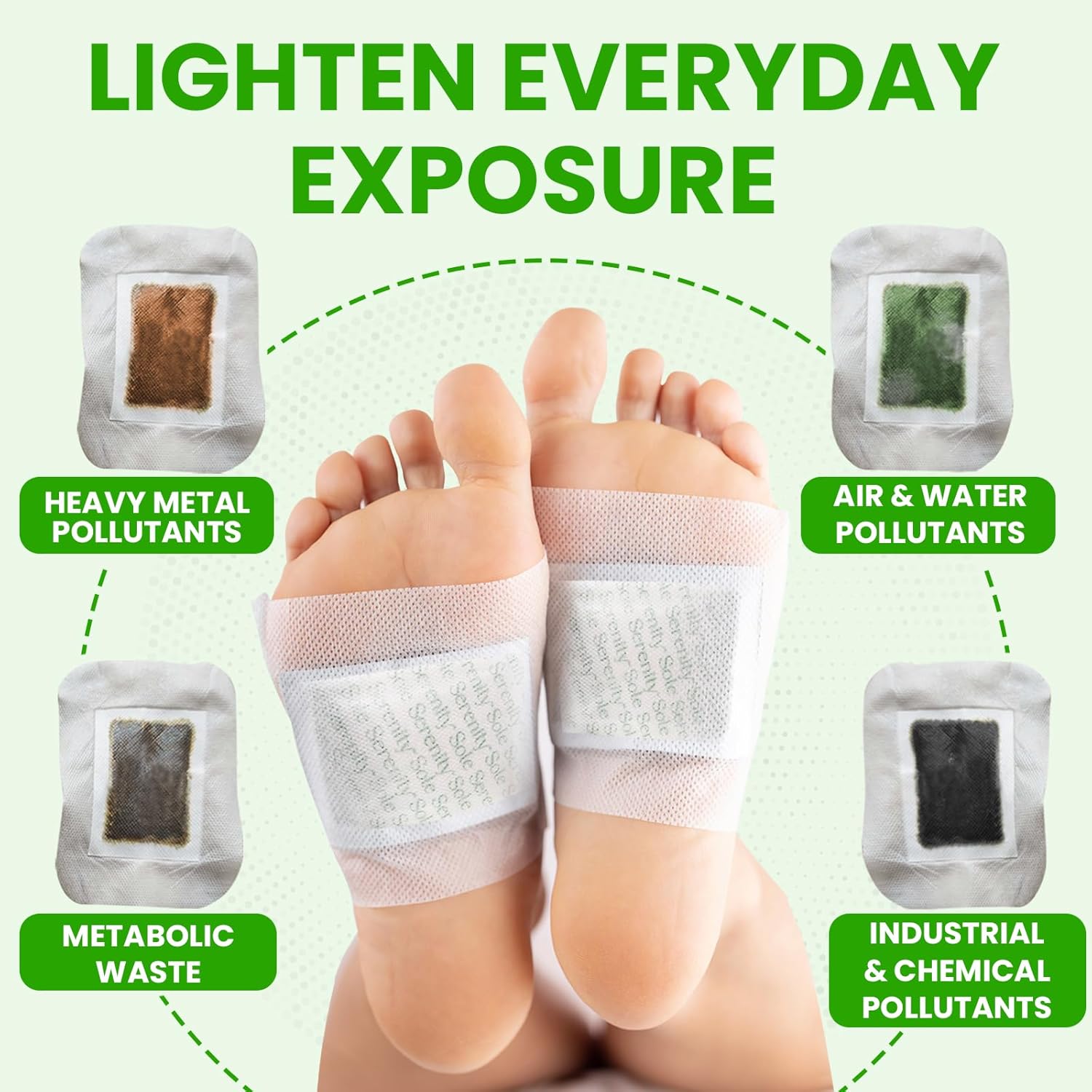 Advanced Zeolite Detox Foot Pads