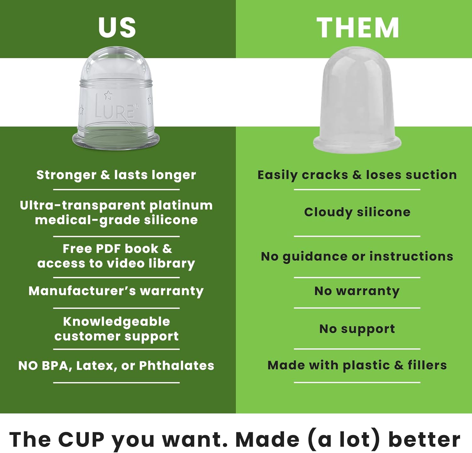 ZEN Cupping Therapy Set - 6 Cups, Clear