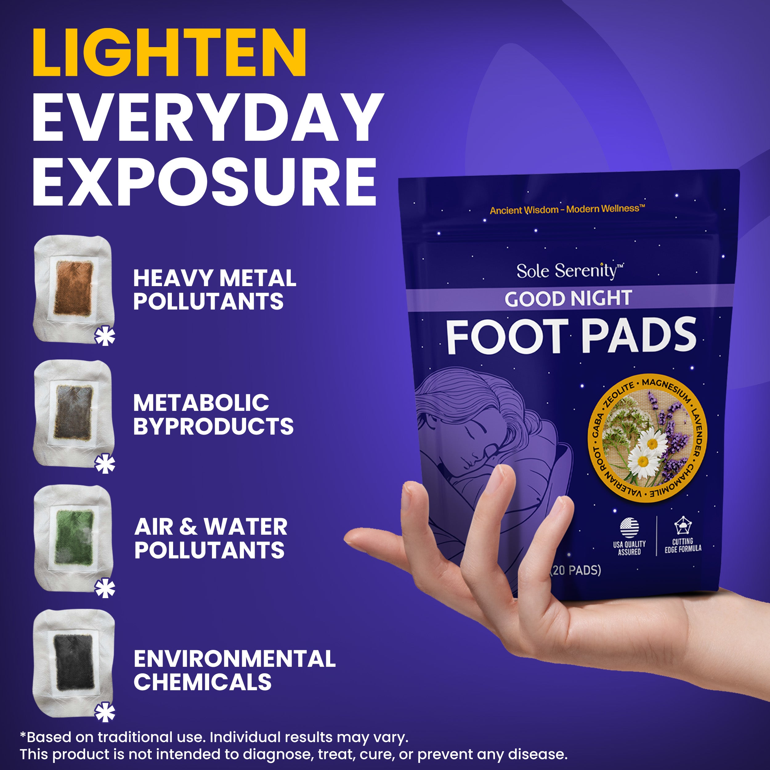 Good Night Sleep Detox Foot Pads