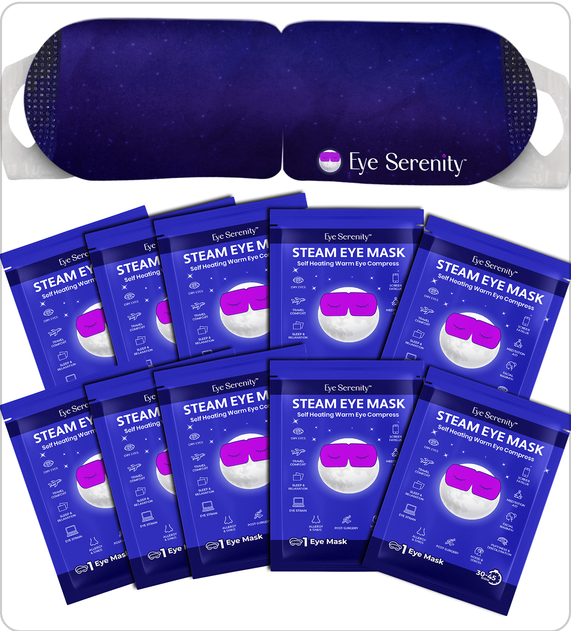 Ultimate Eye Wellness Bundle | Complete Eye Care Kit for Day & Night Relief