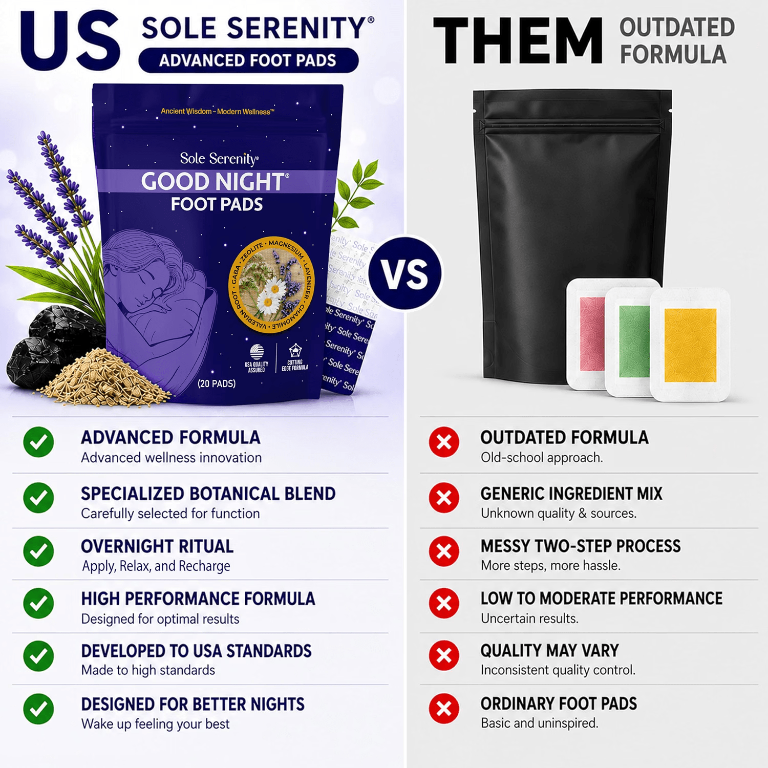 Sole Serenity Good Night Foot Pads, Support Achy Feet, Sleep (20 Pads)
