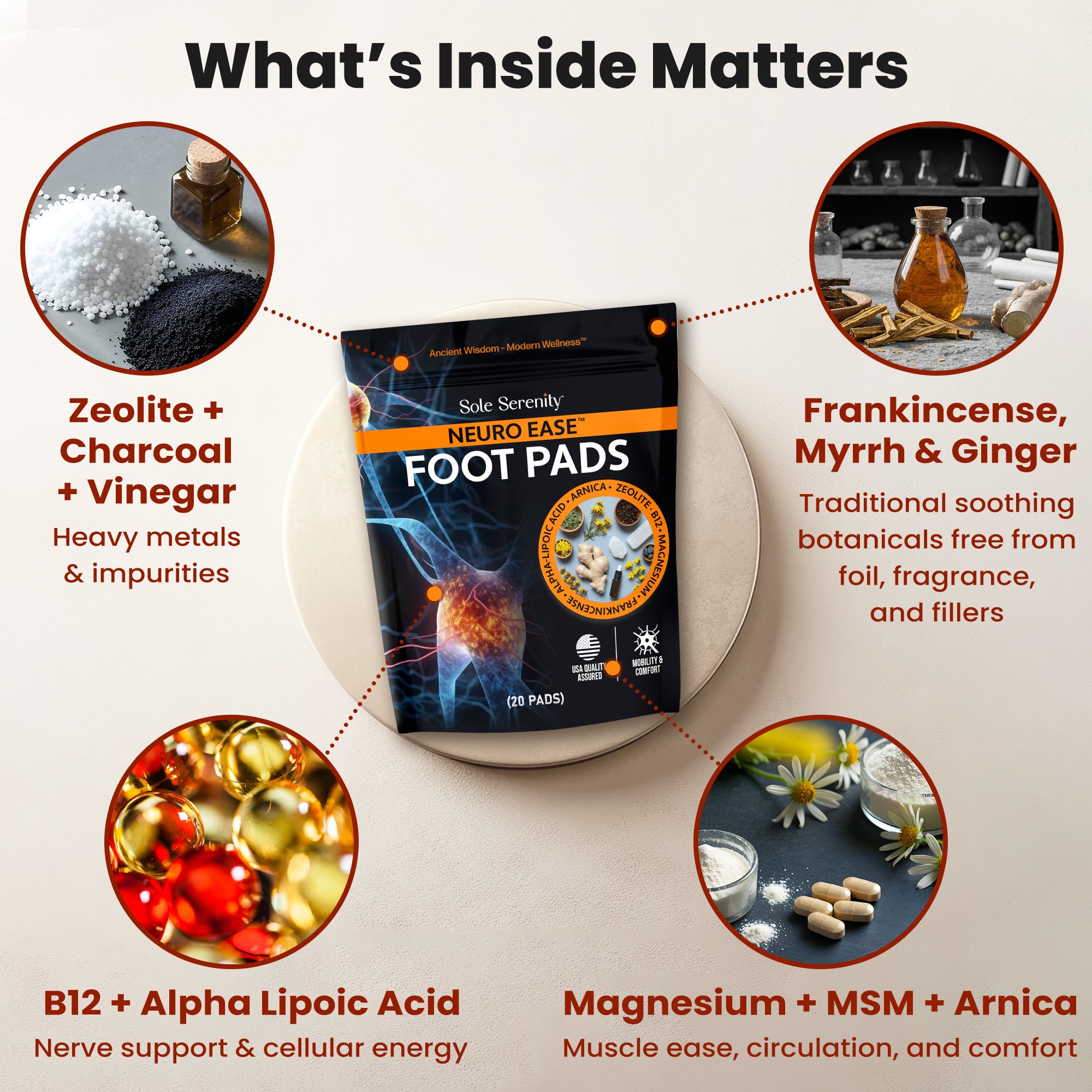 Neuropathy Detox Foot Pads