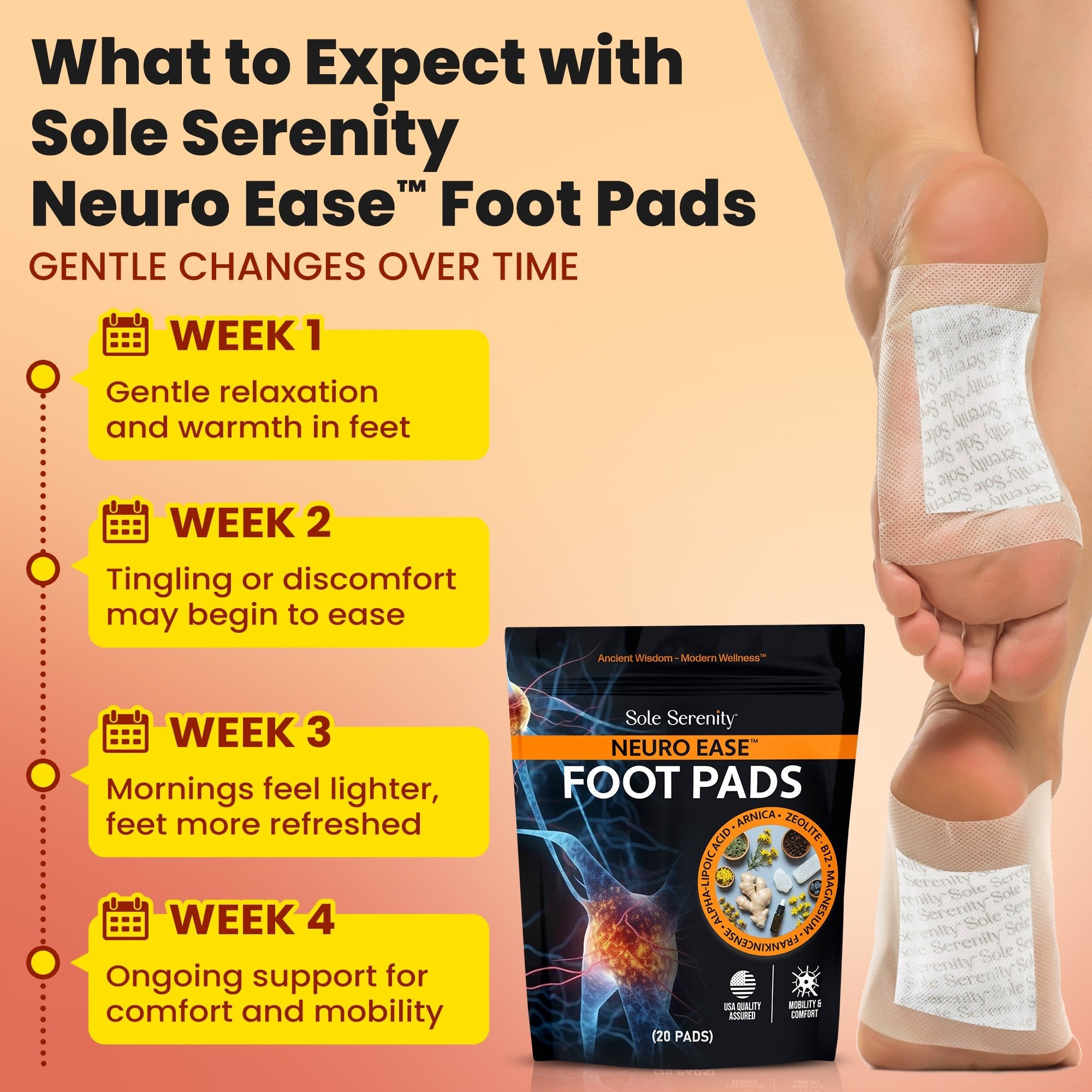 Sole Serenity Neuro Ease Neuropathy Detox Foot Pads