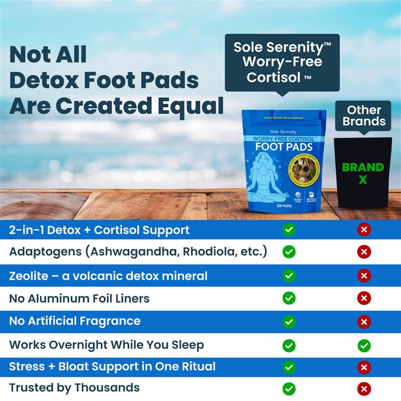 Cortisol Detox Foot Pads