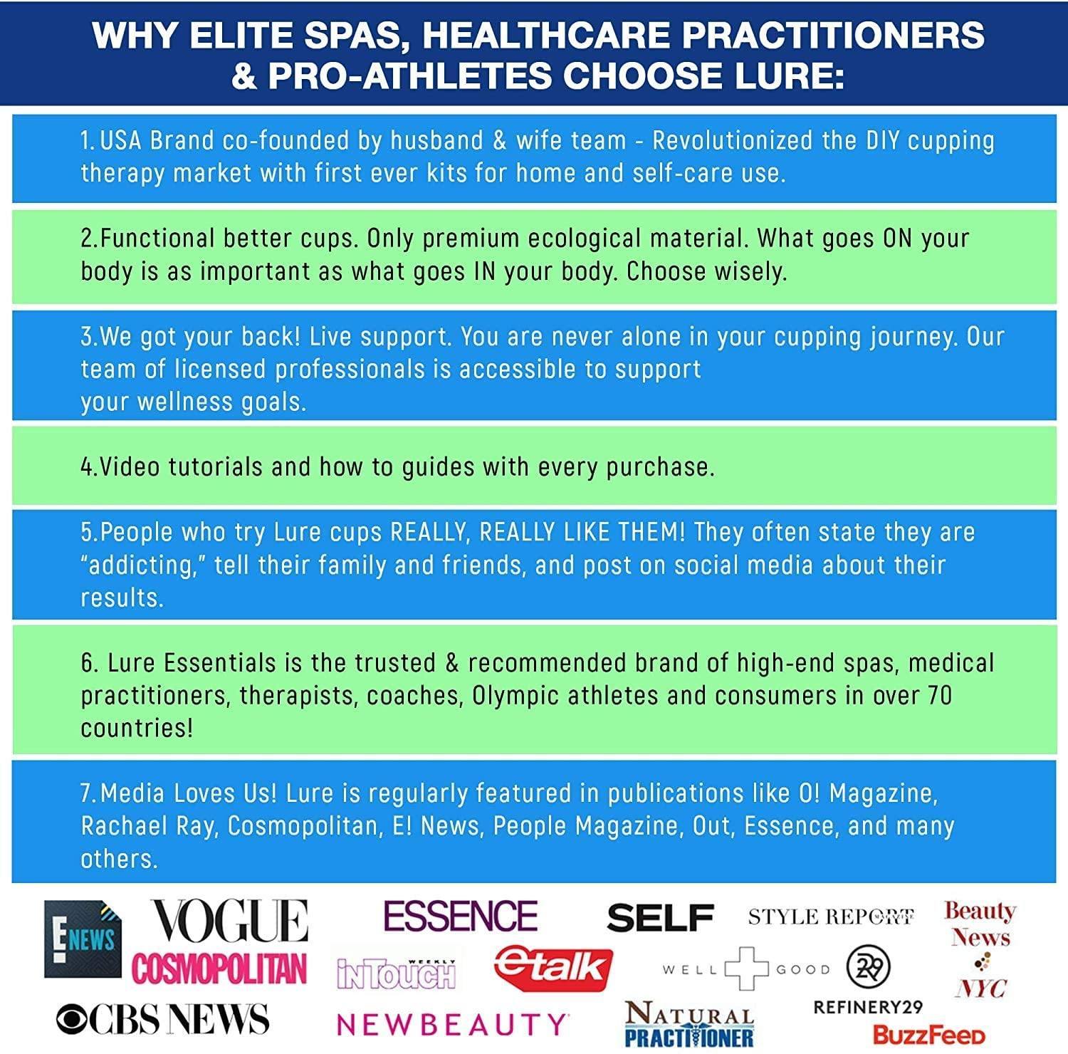 Cupping for Back Pain
