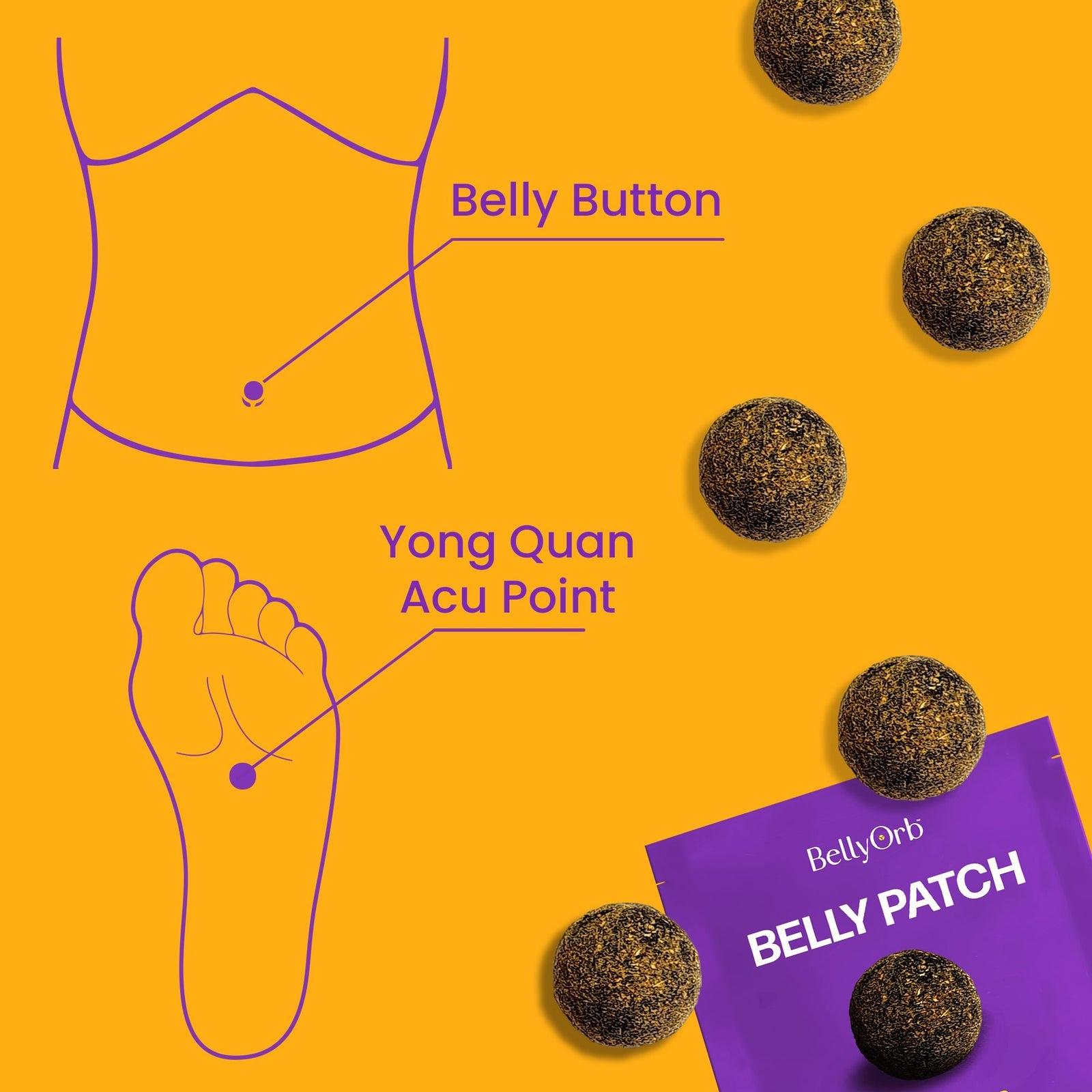 BellyOrb™ Healthy Belly Patch