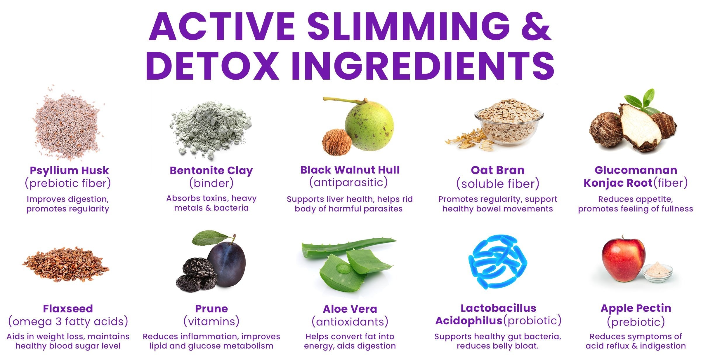 CLEANSE & SLIM™ Healthy Gut