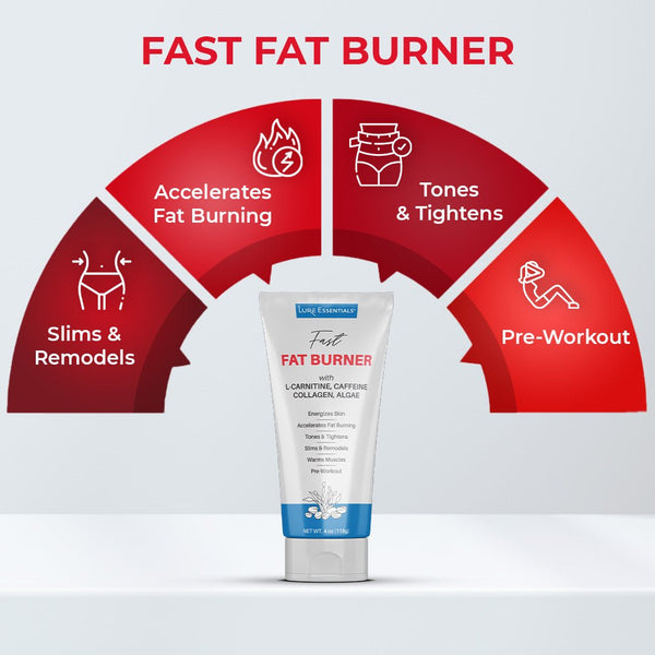 Thermogenic Waist Slimming Cream - Lure Essentials