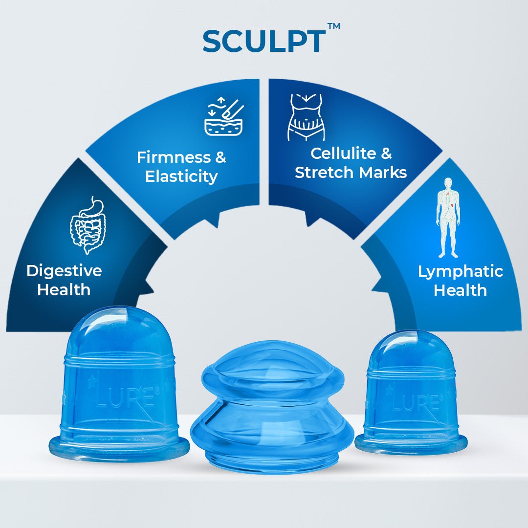 SCULPT Cellulite Cupping Set